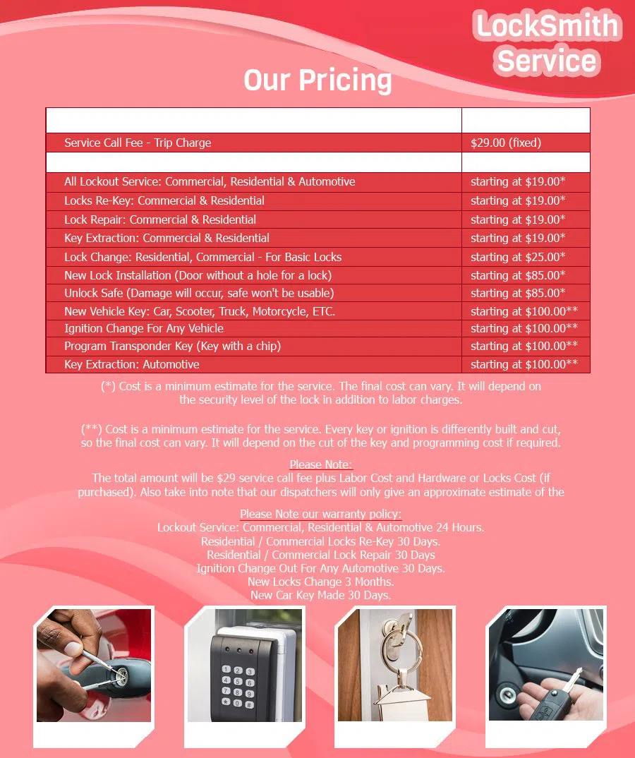 Lewisburg OH Locksmiths Store Lewisburg, OH 937-315-0403